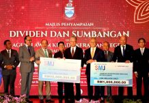 GLC Negeri Gagal Tunjuk Prestasi Lima Tahun Berturut-Turut Berdepan Penutupan